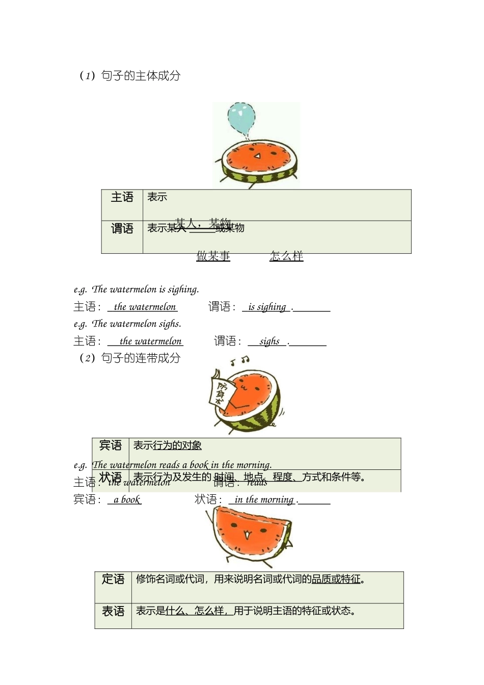 day9终教师版《陈述句》.docx_第2页