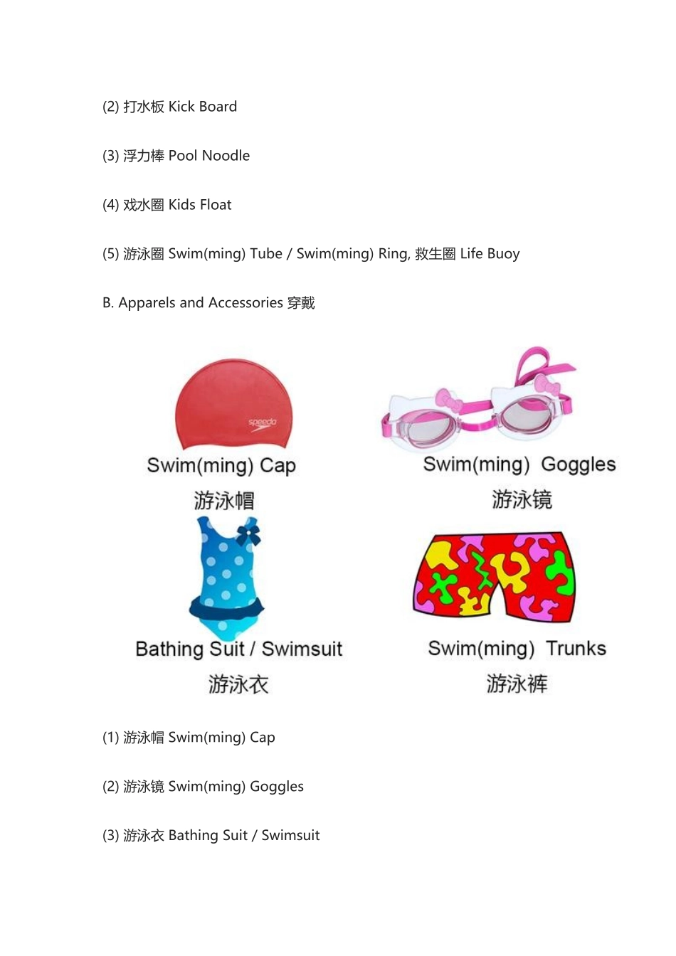 宝宝游泳英语大全.docx_第2页