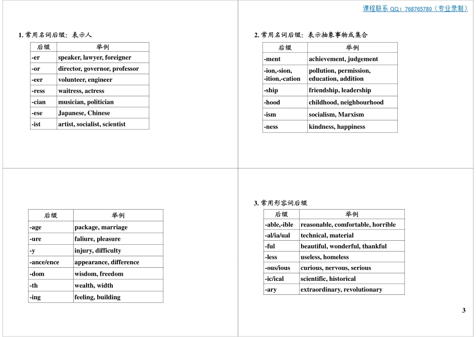 超常记忆法突破词汇硬伤(上).pdf_第3页