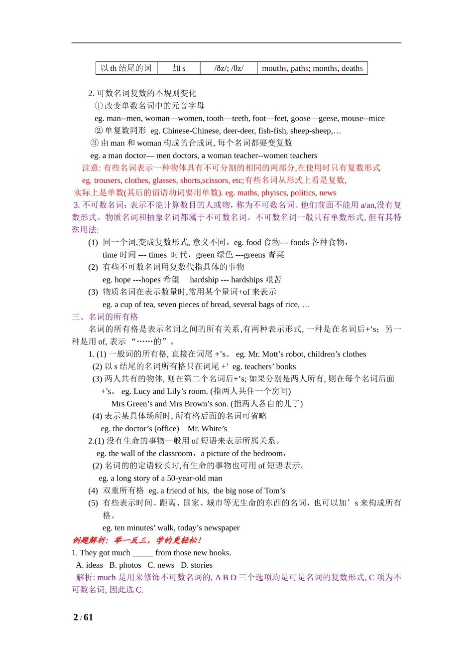 初中必备：英语语法梳理和提高(含经典例题带解析练习及答案.doc_第2页