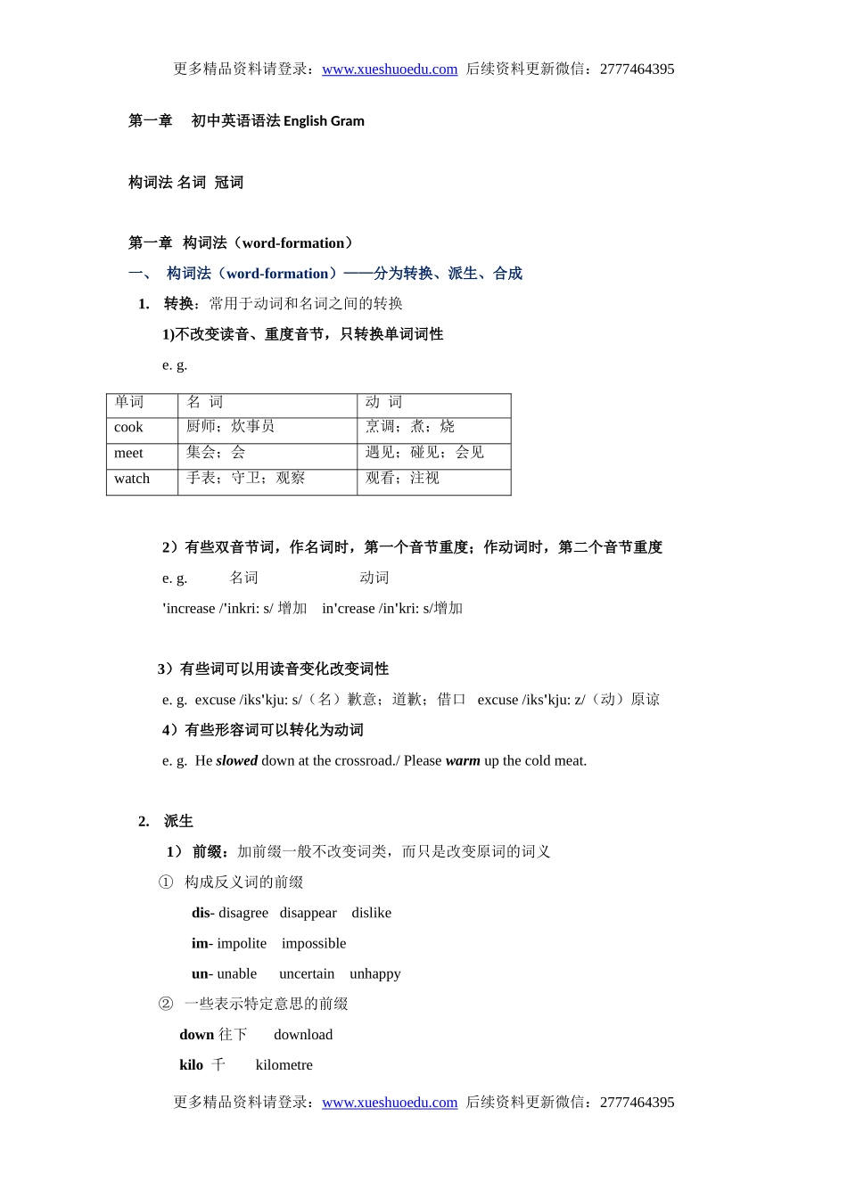 初中英语语法第1集 名师讲解+中考真题欣赏+配套练习题  构词法 名词 冠词.doc_第1页