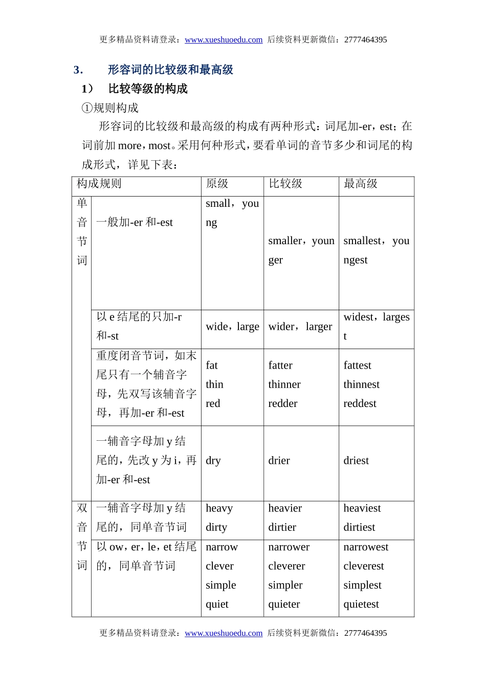 初中英语语法第3集 名师讲解+中考真题欣赏+配套练习题  形容词 副词 介词.doc_第3页