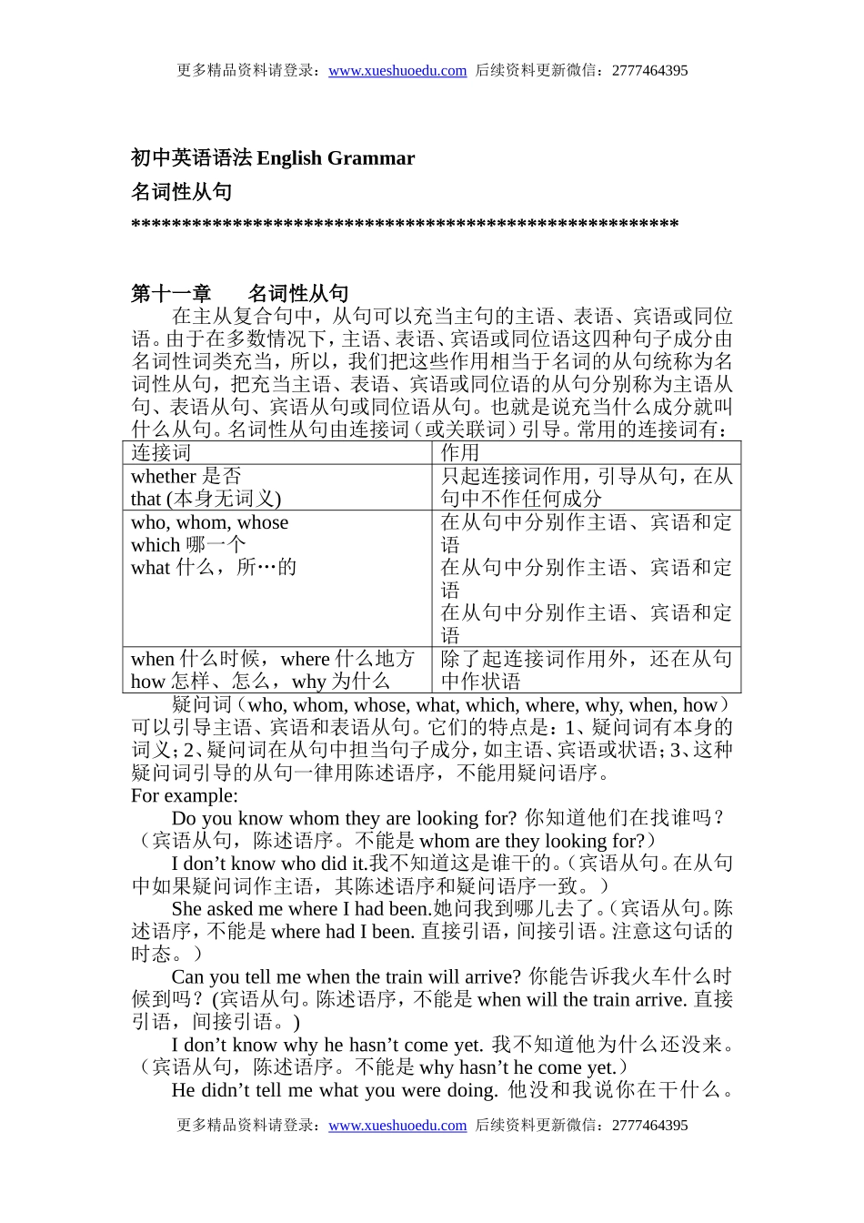 初中英语语法第4集 名师讲解+配套练习题 - 名词性从句.doc_第1页