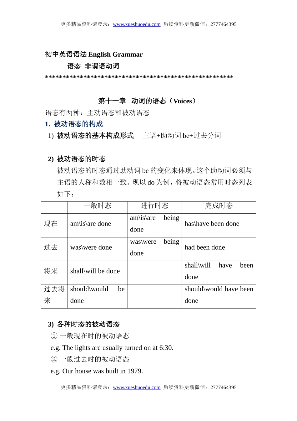 初中英语语法第7集 名师讲解+中考真题欣赏+配套练习题 语态 非谓语动词.doc_第1页