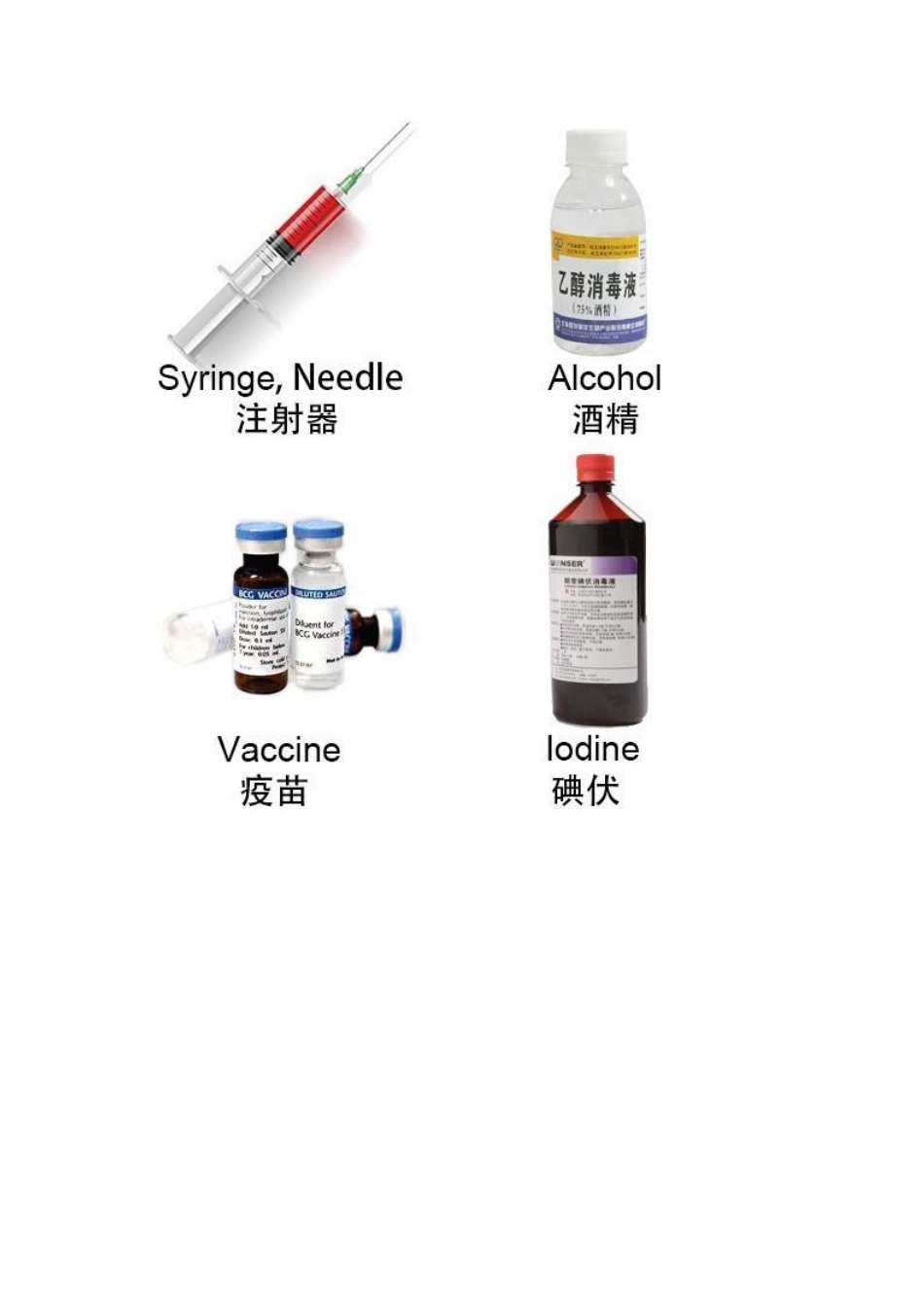 打针”，injection太正式？打疫苗全程英语.docx_第2页