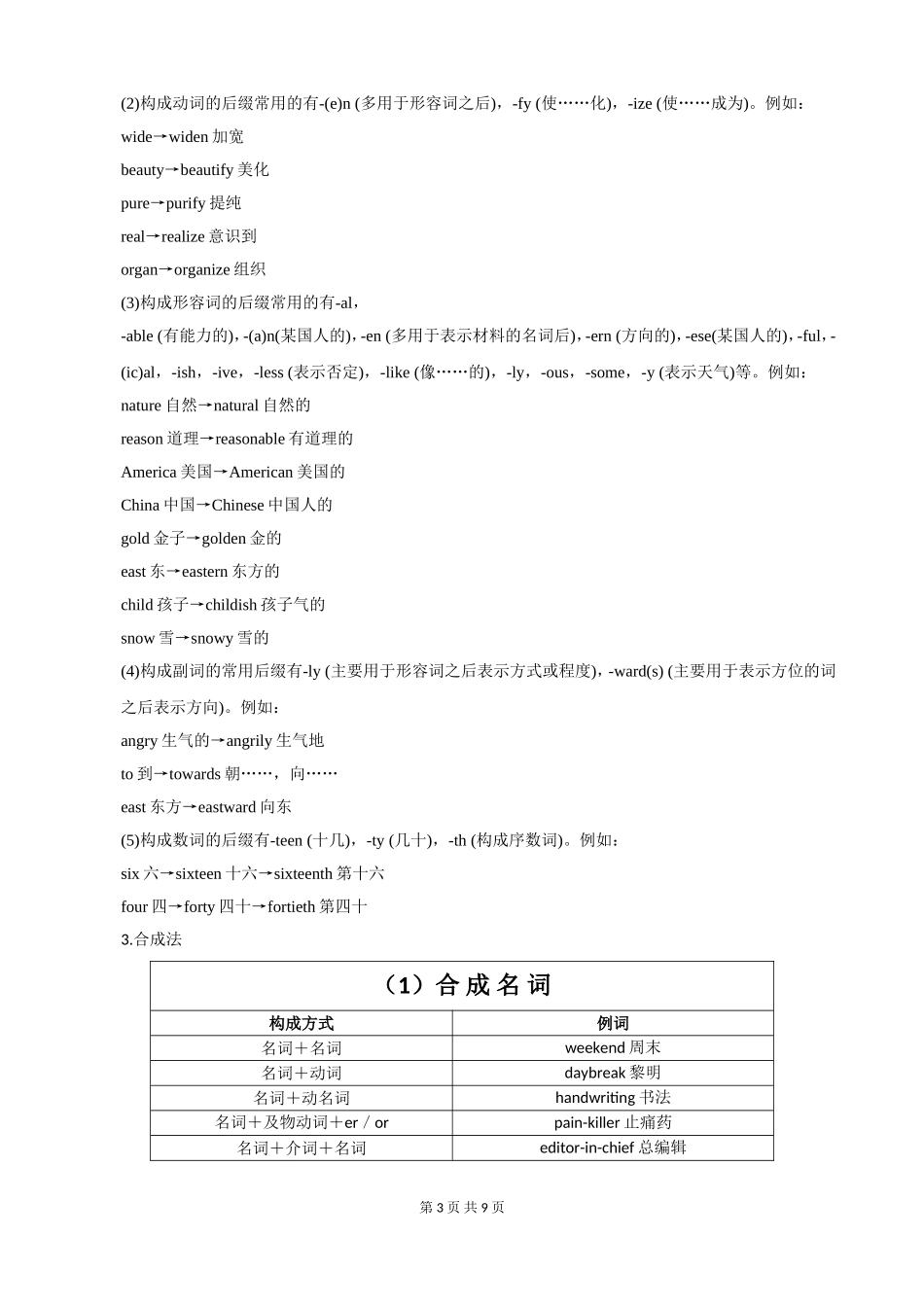 第19讲:语法满分冲刺17:巧用构词法猜测词义.doc_第3页