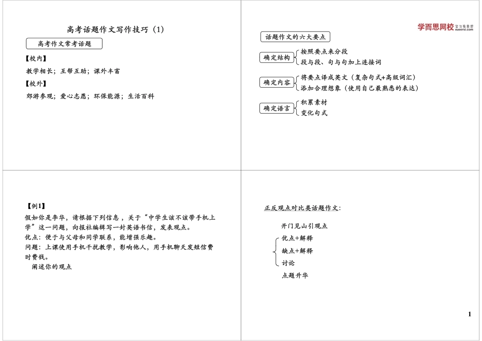 第45讲：高考话题作文写作技巧（1）.pdf_第1页