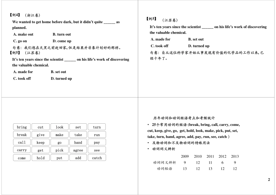 斐式大招冲刺语法难点2：动词和动词短语.pdf_第2页