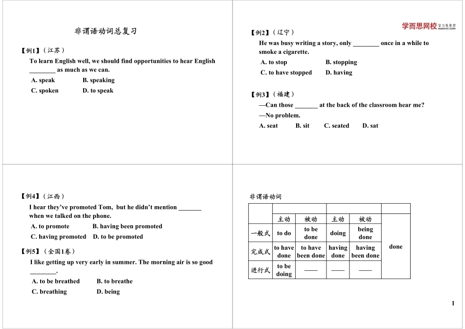 斐式大招冲刺语法难点4：非谓语动词.pdf_第1页
