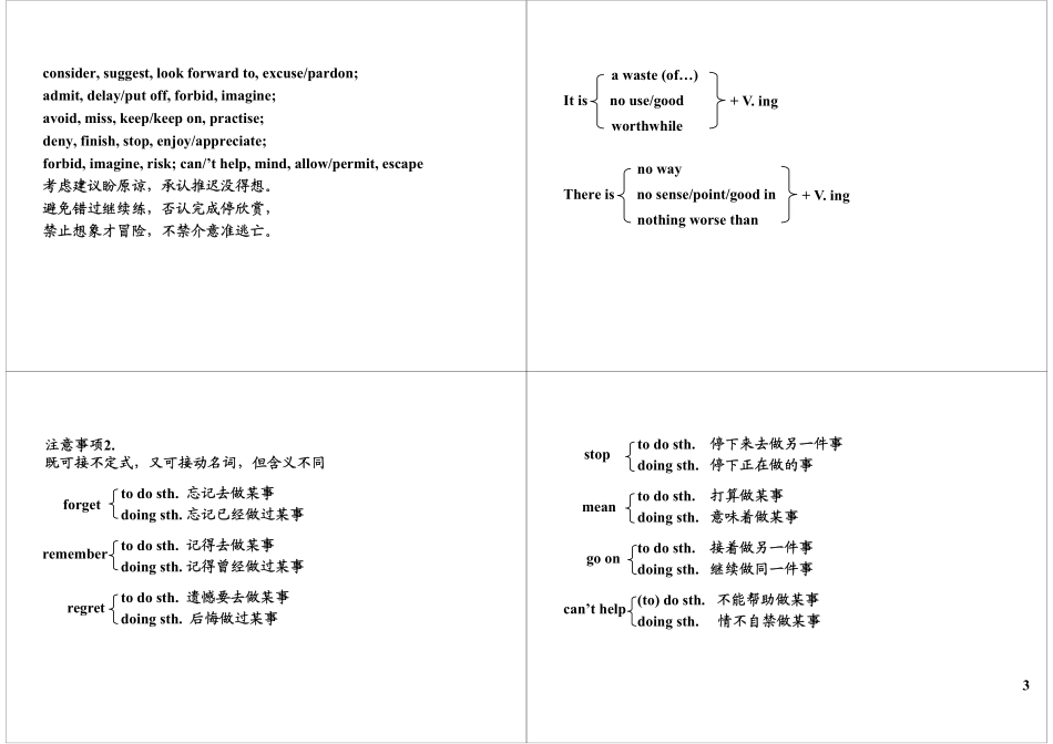 斐式大招冲刺语法难点4：非谓语动词.pdf_第3页