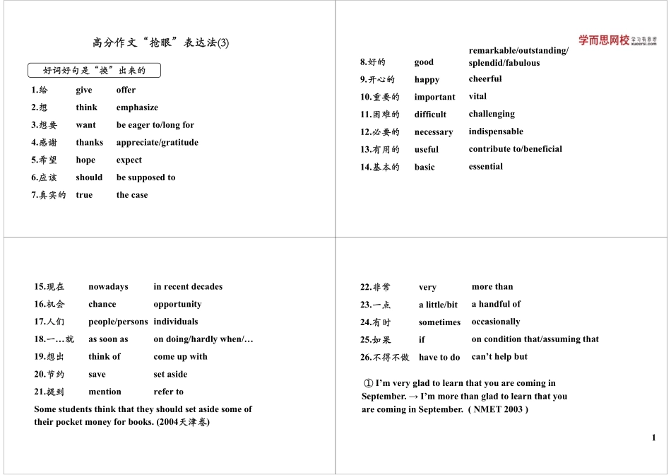 高分作文“抢眼”表达法(3).pdf_第1页