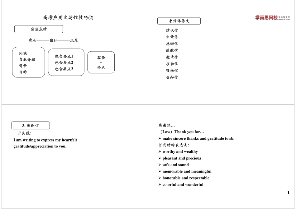 高考应用文写作技巧（2）.pdf_第1页