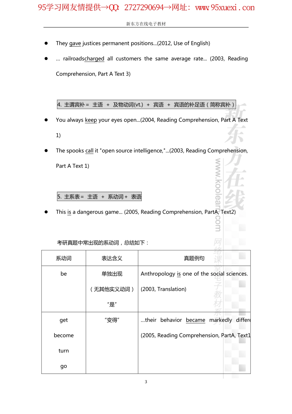 考研英语一语法.pdf_第3页