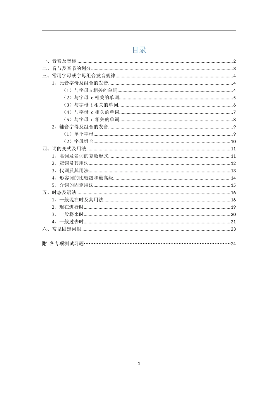 人教版小学英语语法知识点汇总（23页）.docx_第1页