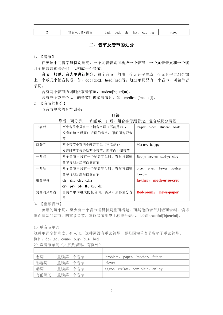 人教版小学英语语法知识点汇总（23页）.docx_第3页