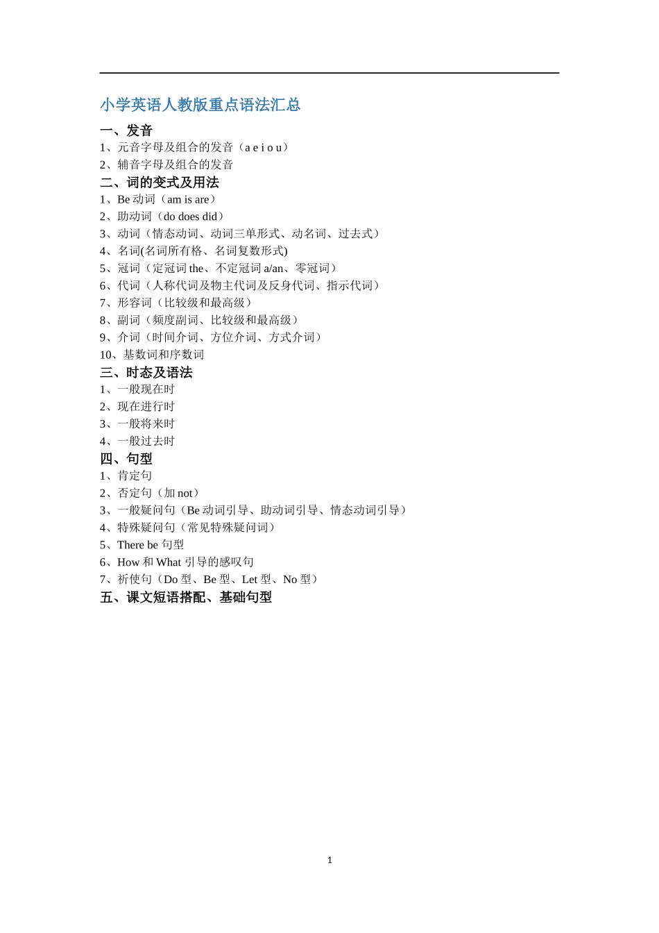 人教版小学英语语法知识点汇总简要.docx_第1页