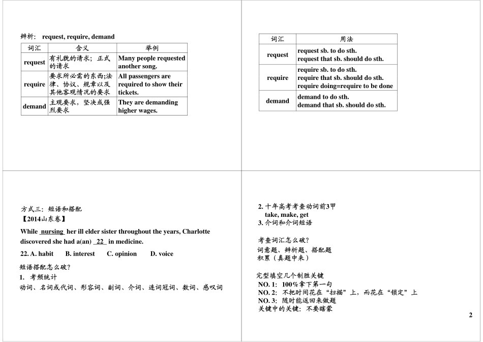 完型高分突破1:完形填空考什么.pdf_第2页