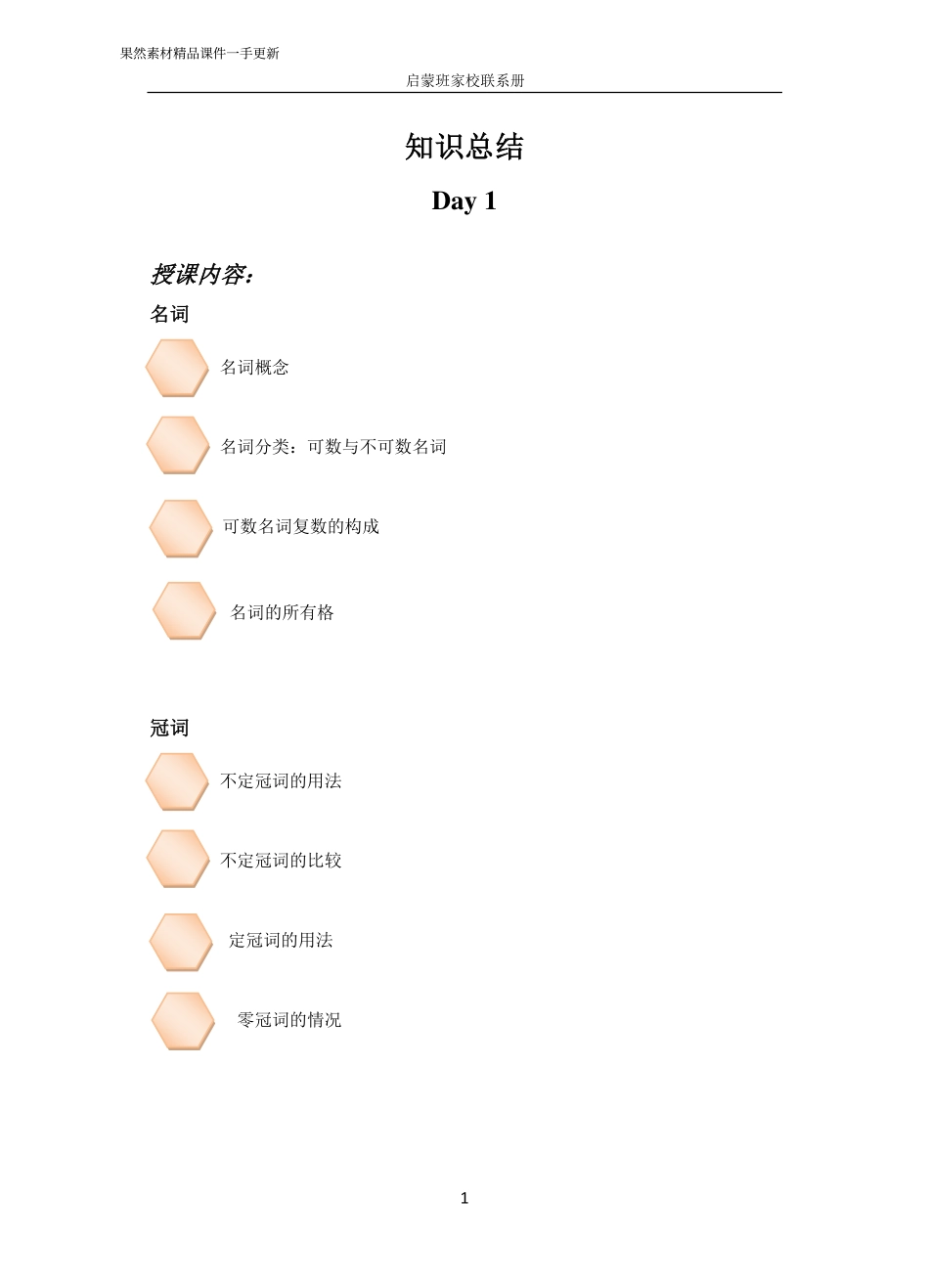小学语法启蒙班家校联系册.pdf_第2页