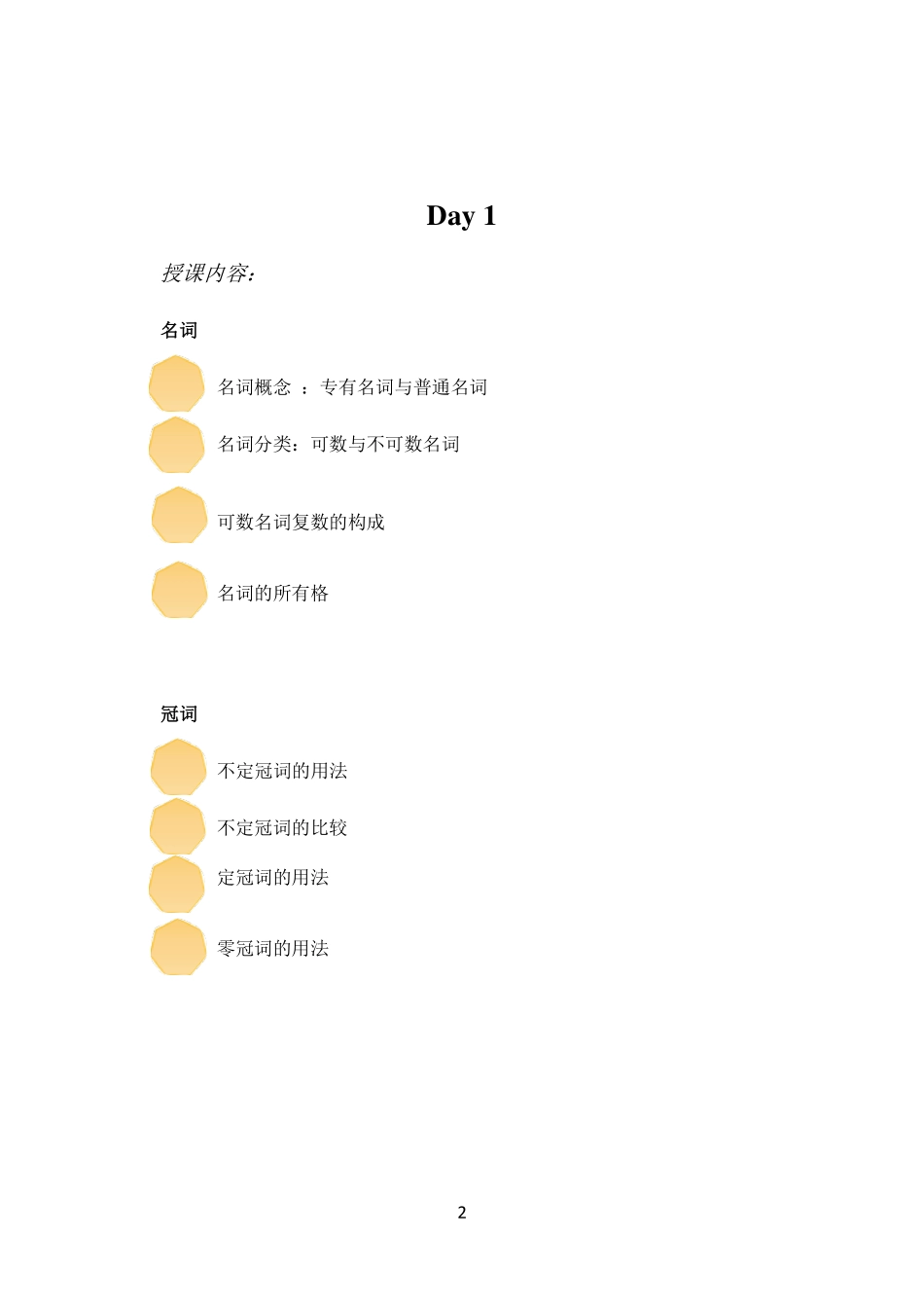小学语法提高班家校联系册2.0.pdf_第2页