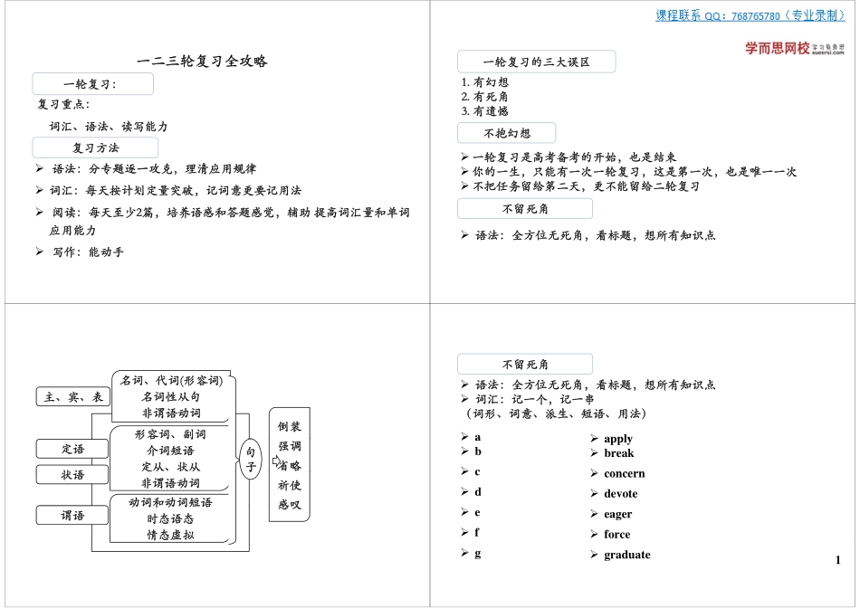 一二三轮复习全攻略.pdf_第1页