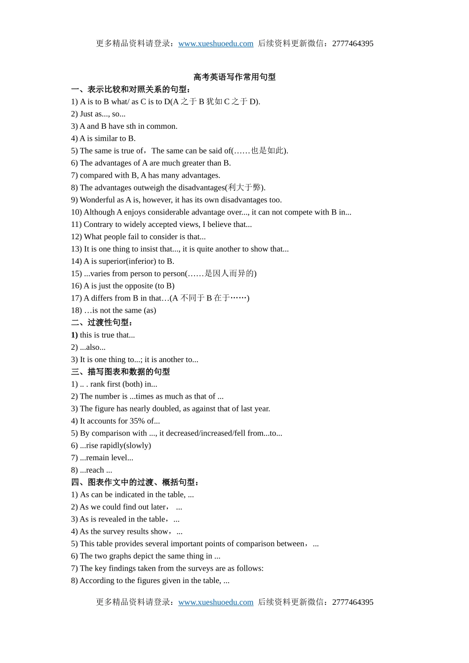 英语写作常用句型.doc_第1页