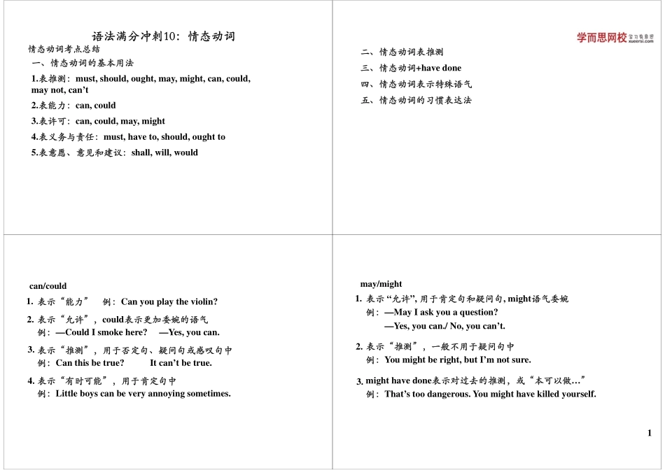语法满分冲刺_10：情态动词.pdf_第1页