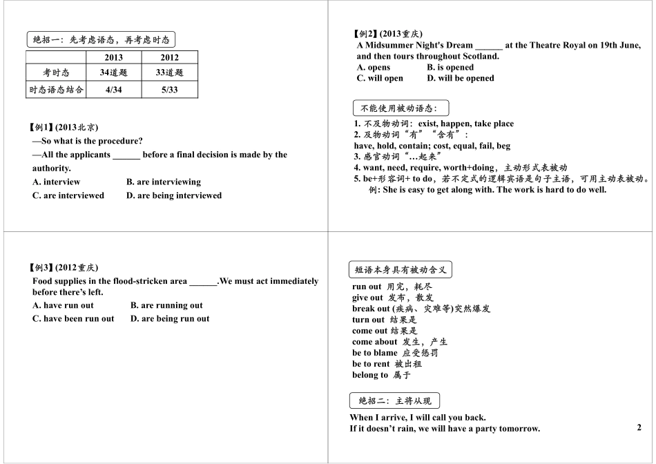 语法满分冲刺1：时态大串讲.pdf_第2页