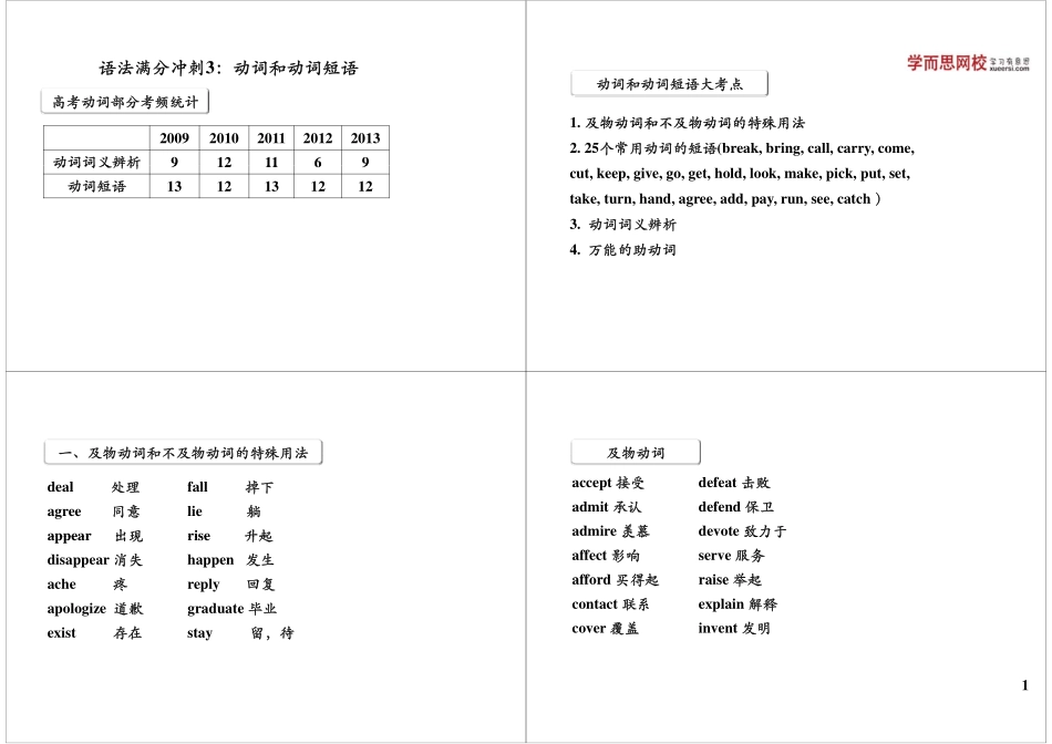 语法满分冲刺3：动词和动词短语.pdf_第1页