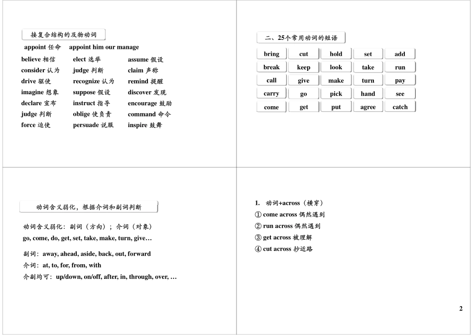 语法满分冲刺3：动词和动词短语.pdf_第2页