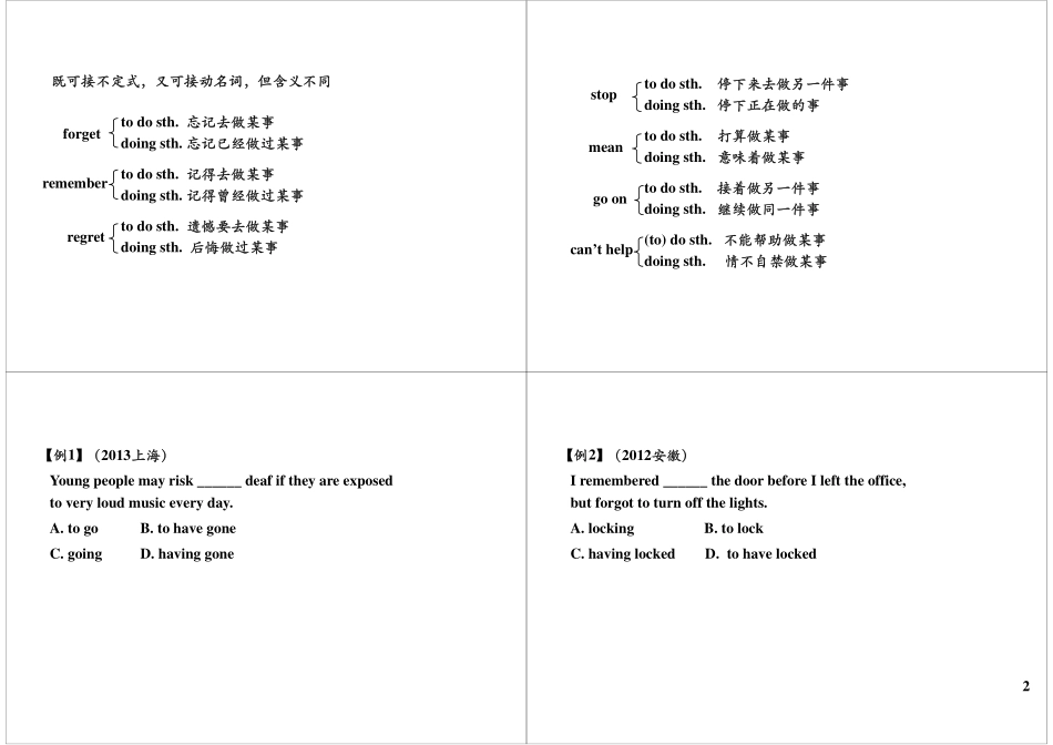语法满分冲刺5：非谓语动词易错点总结（1）.pdf_第2页