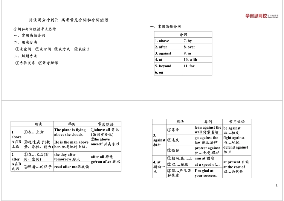 语法满分冲刺7：高考常见介词和介词短语.pdf_第1页