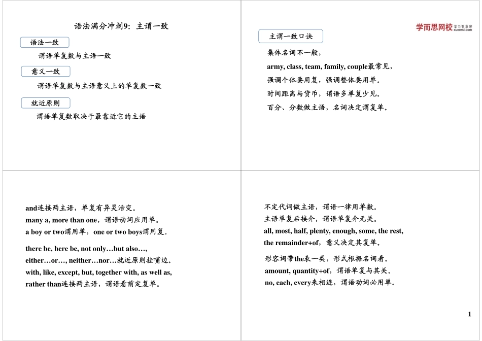 语法满分冲刺9：主谓一致.pdf_第1页