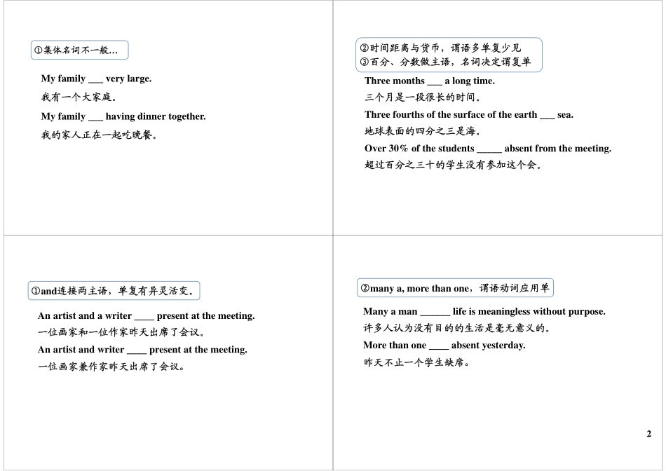 语法满分冲刺9：主谓一致.pdf_第2页