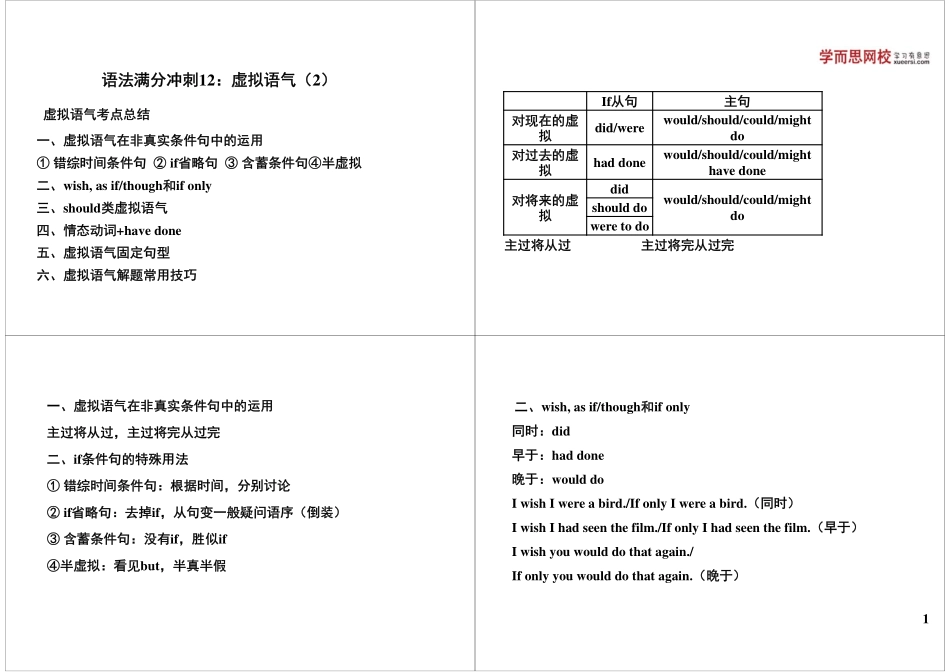 语法满分冲刺12：虚拟语气（2）.pdf_第1页
