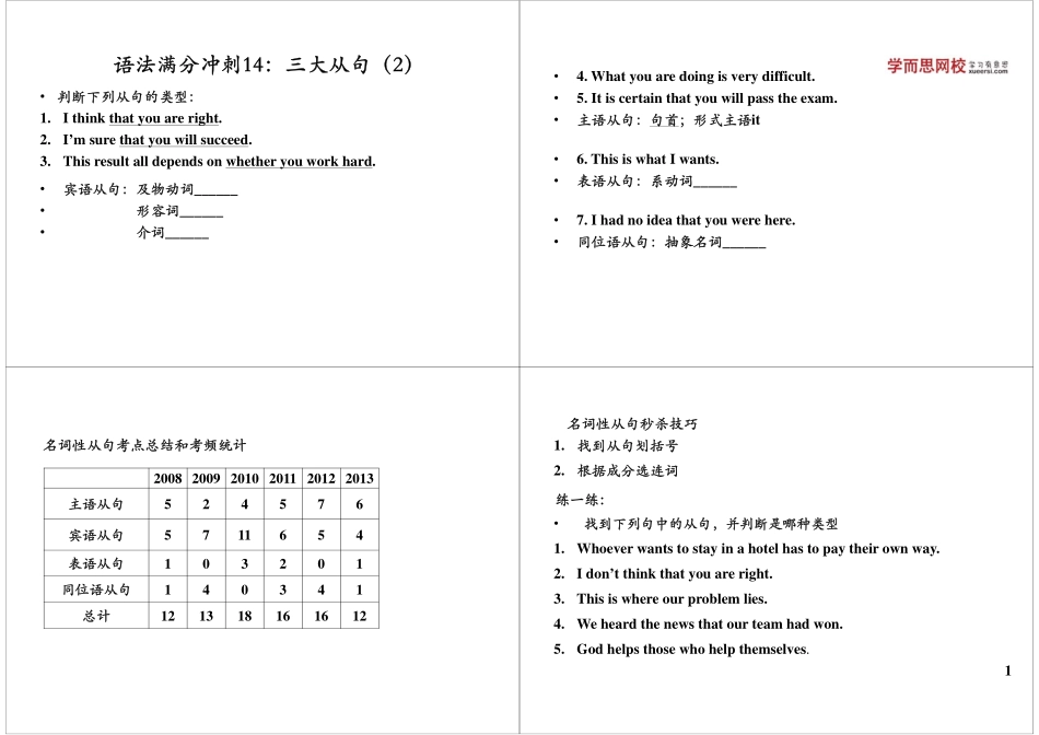 语法满分冲刺14：三大从句（2）.pdf_第1页