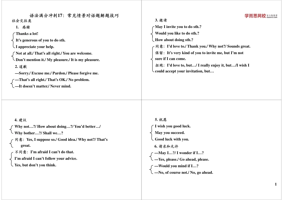 语法满分冲刺17：常见情景对话题解题技巧.pdf_第1页