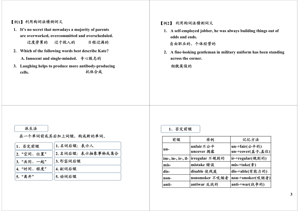语法满分冲刺17：巧用构词法猜测词义.pdf_第3页