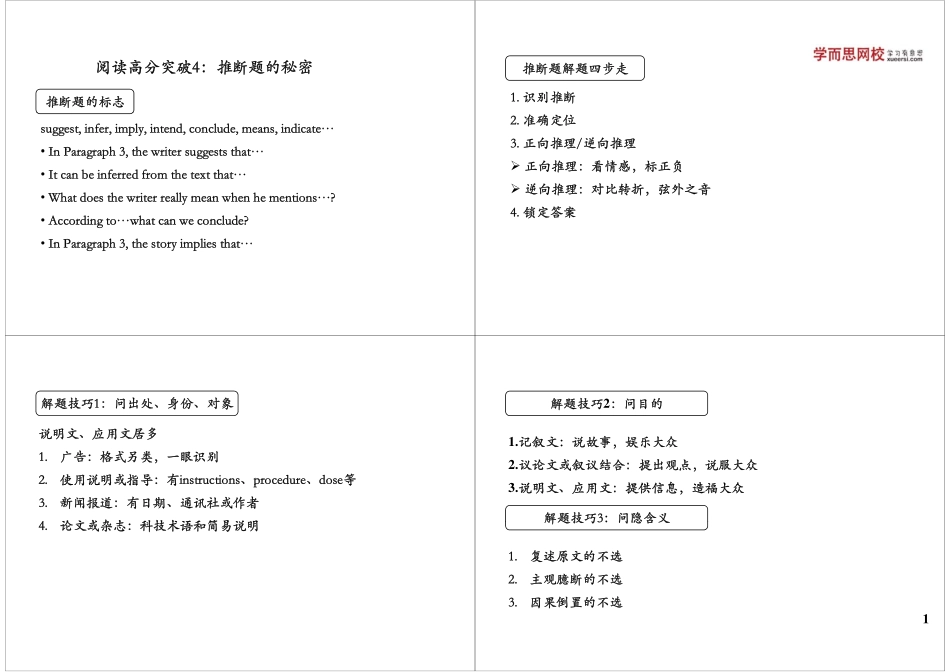 阅读高分突破4:推断题的秘密.pdf_第1页