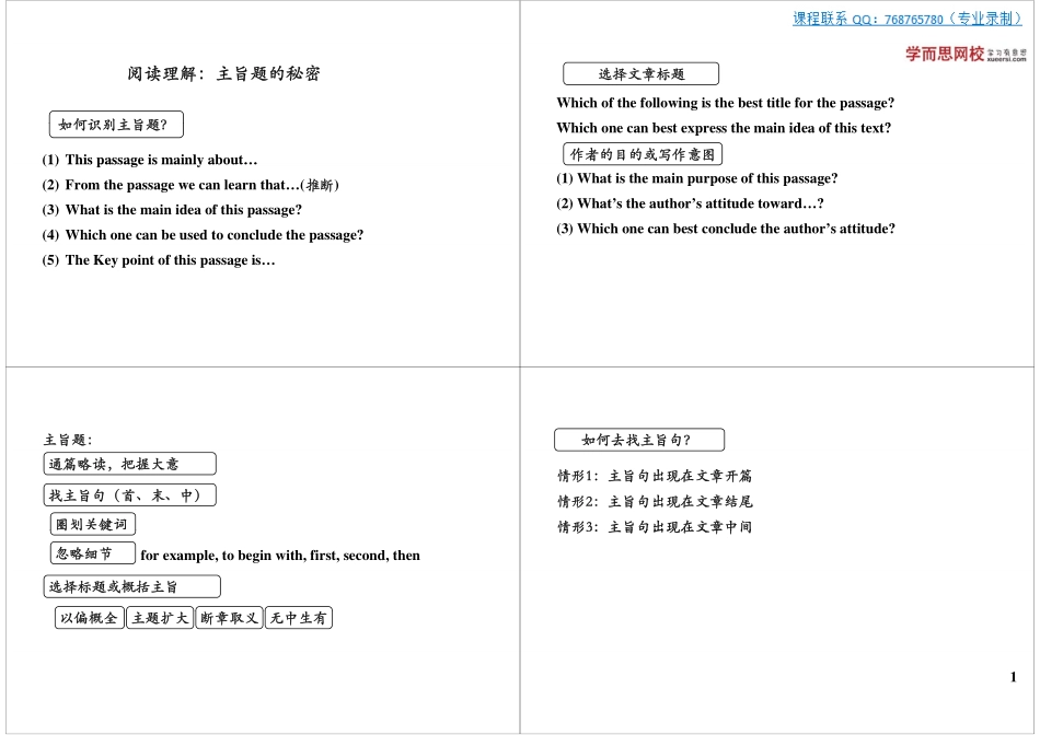 阅读高分突破6:主旨题的秘密.pdf_第1页