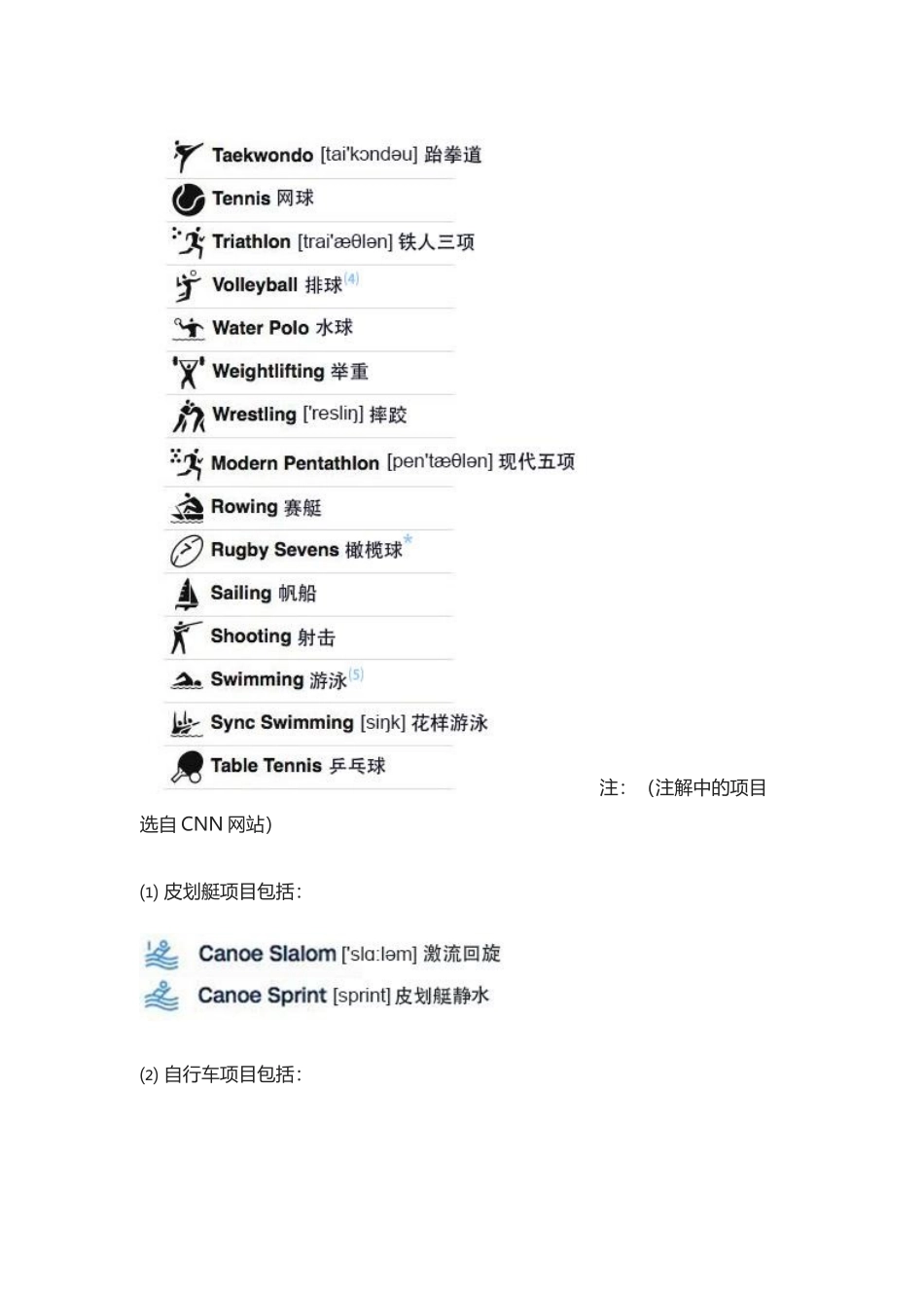 综合BBC、CNN、CCTV整理的奥运项目中英文对照表.docx_第2页