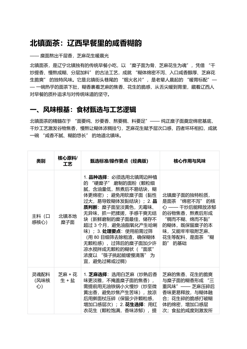 北镇面茶：辽西早餐里的咸香糊韵.docx_第1页