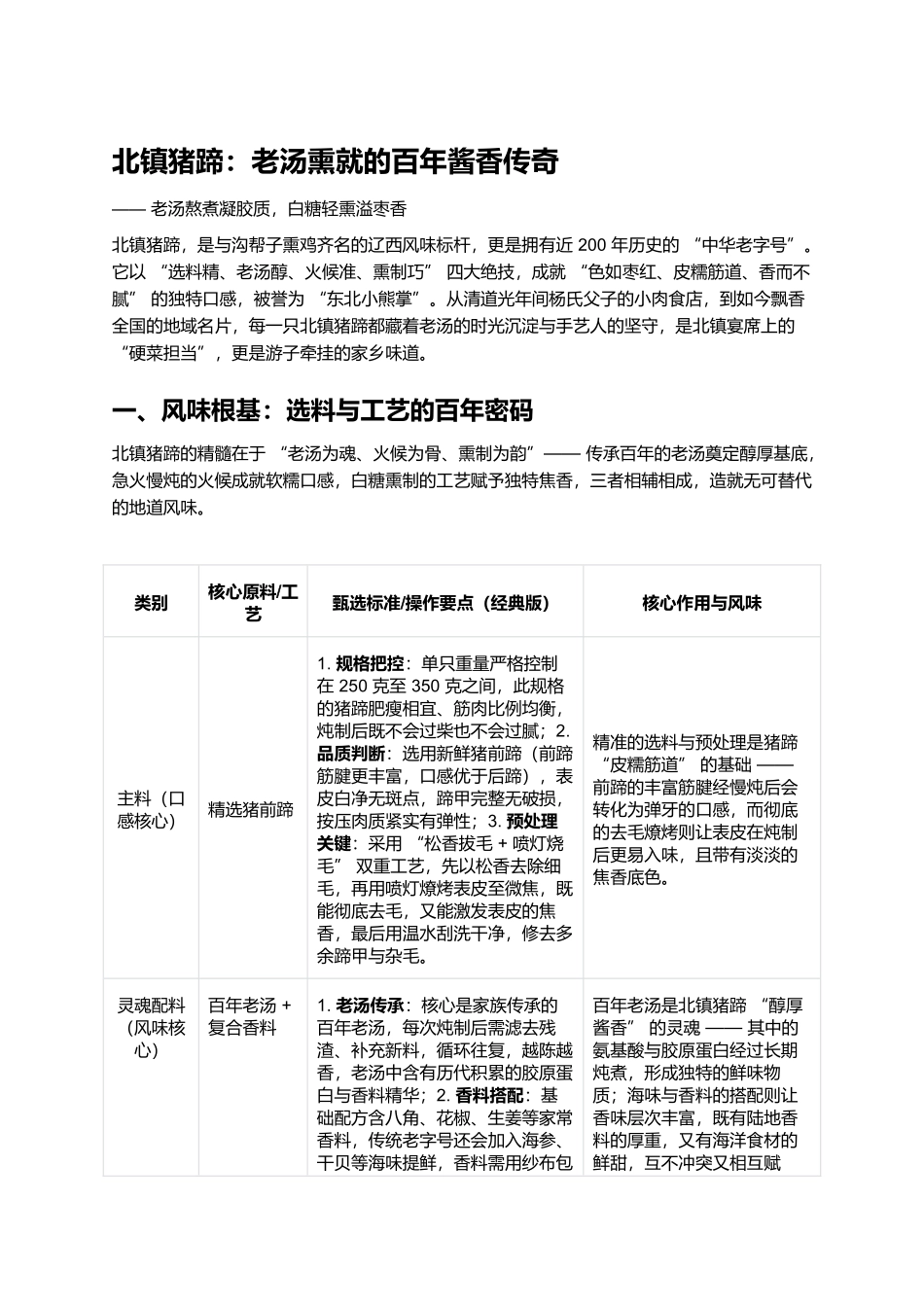 北镇猪蹄：老汤熏就的百年酱香传奇.docx_第1页