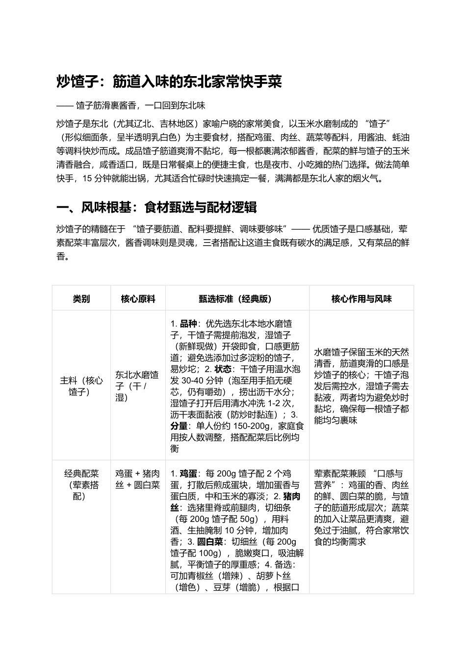 炒馇子：筋道入味的东北家常快手菜.docx_第1页