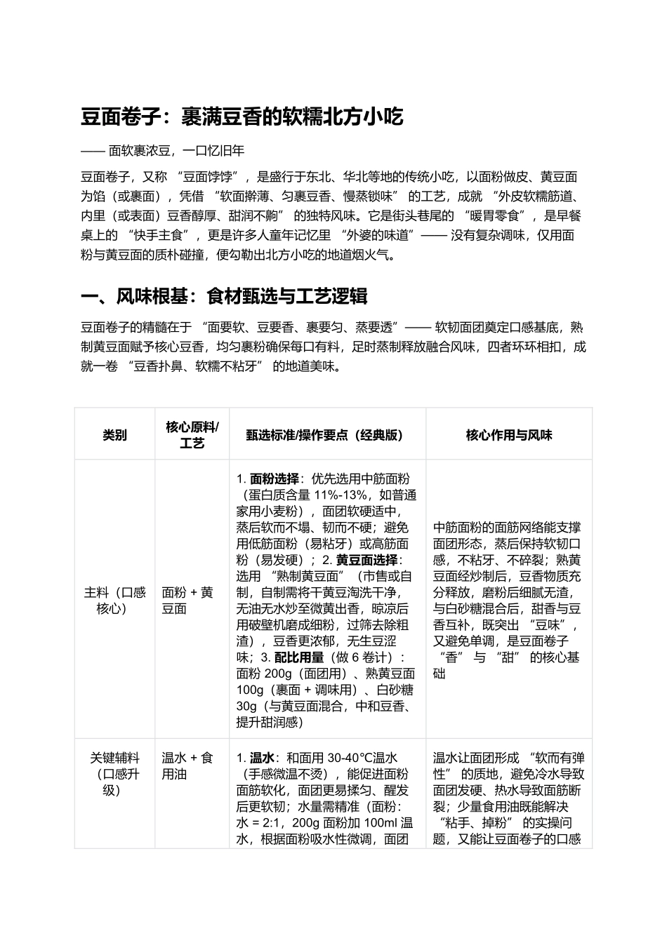 豆面卷子：裹满豆香的软糯北方小吃.docx_第1页