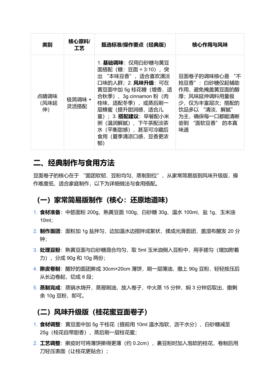 豆面卷子：裹满豆香的软糯北方小吃.docx_第3页