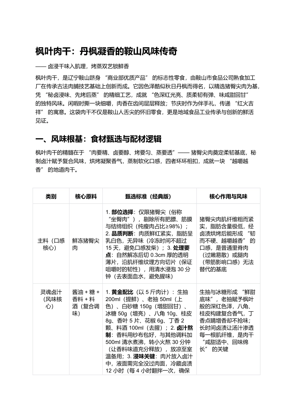 枫叶肉干：丹枫凝香的鞍山风味传奇.docx_第1页