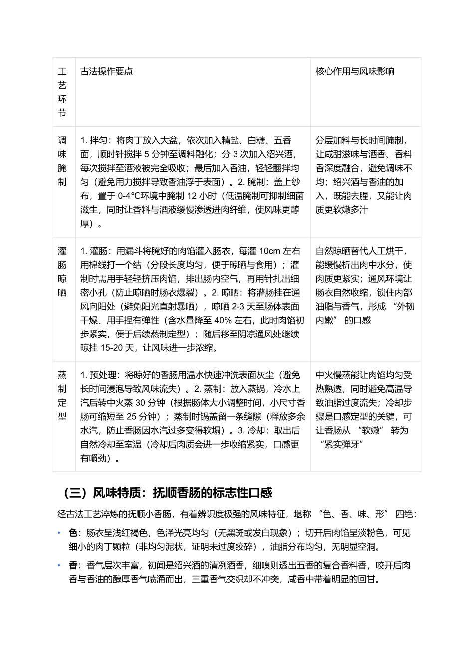 抚顺小香肠：街巷里的咸甜肉香记忆.docx_第2页