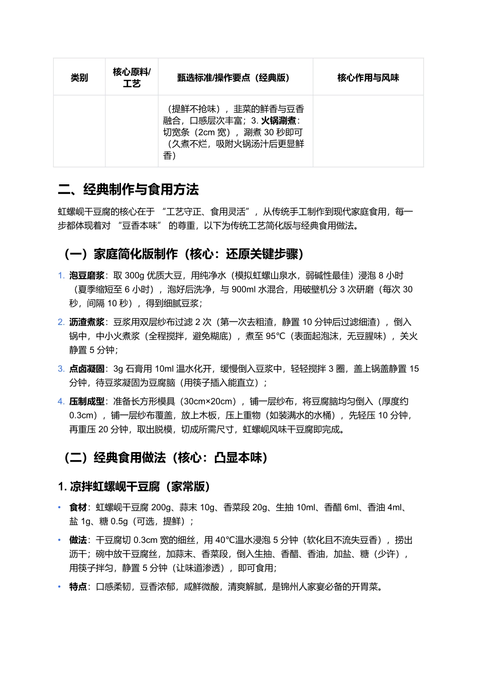 虹螺岘干豆腐：锦州非遗里的豆香传奇.docx_第3页