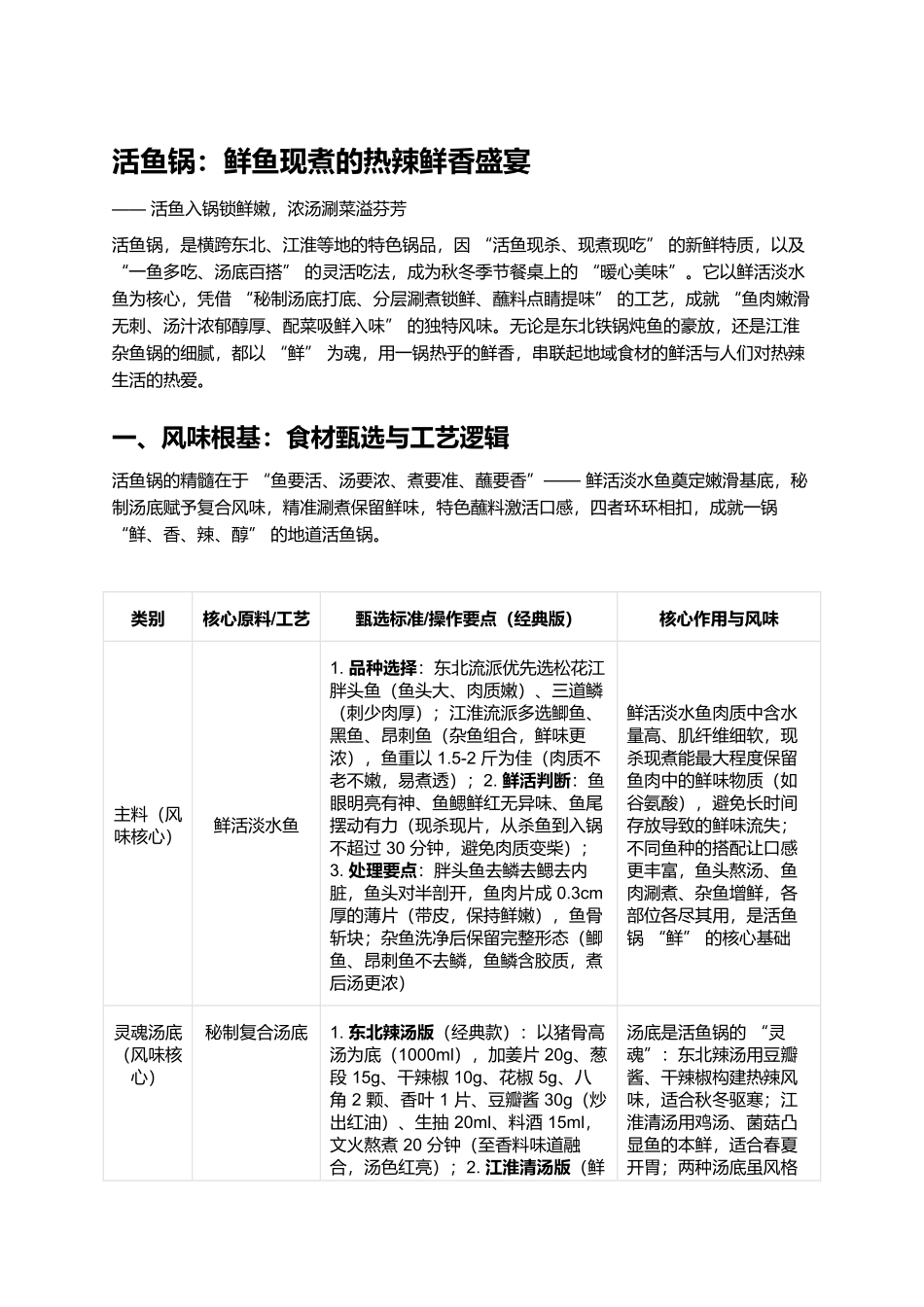 活鱼锅：鲜鱼现煮的热辣鲜香盛宴.docx_第1页