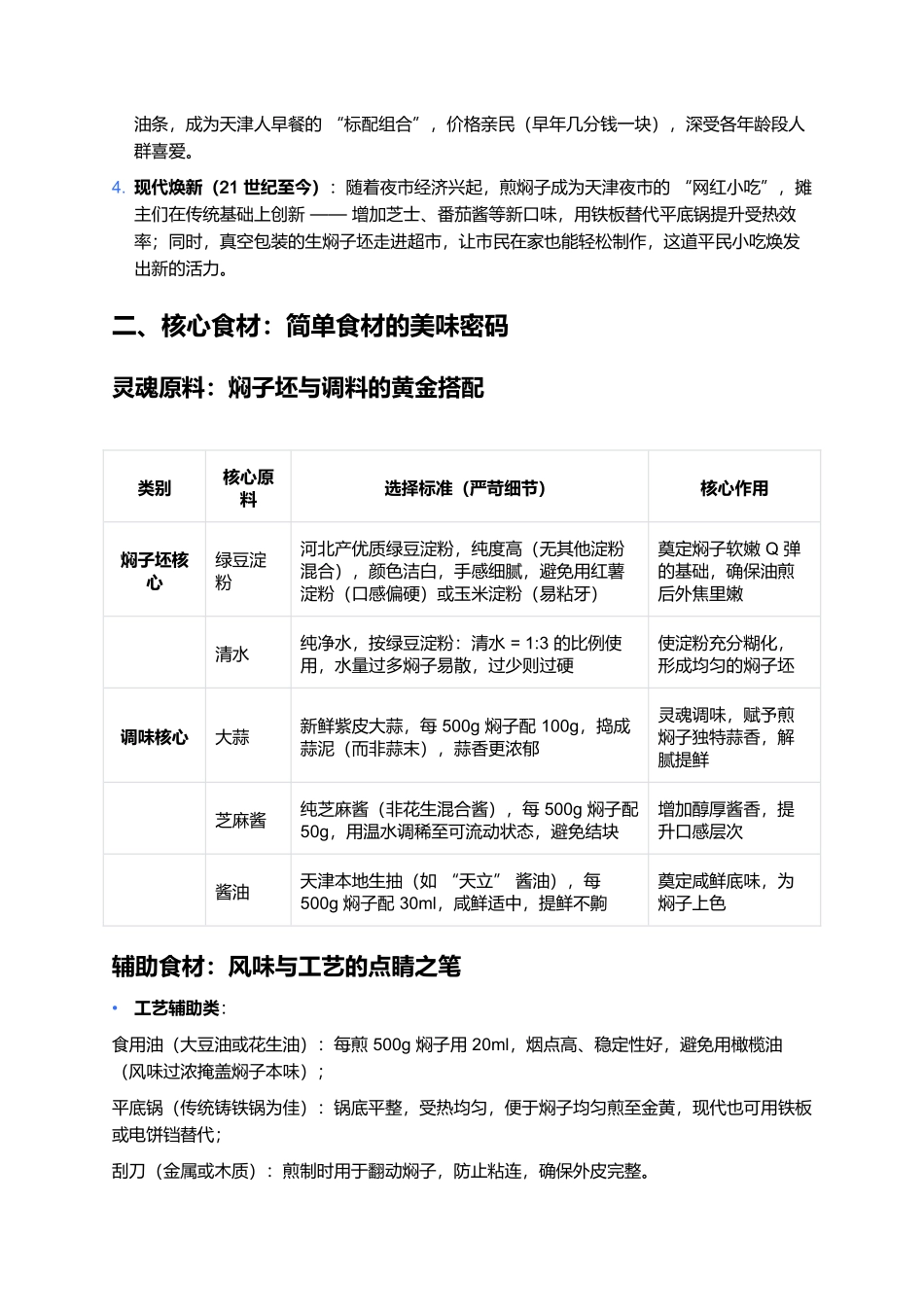 煎焖子：津门街头的外焦里嫩蒜香小吃.docx_第2页